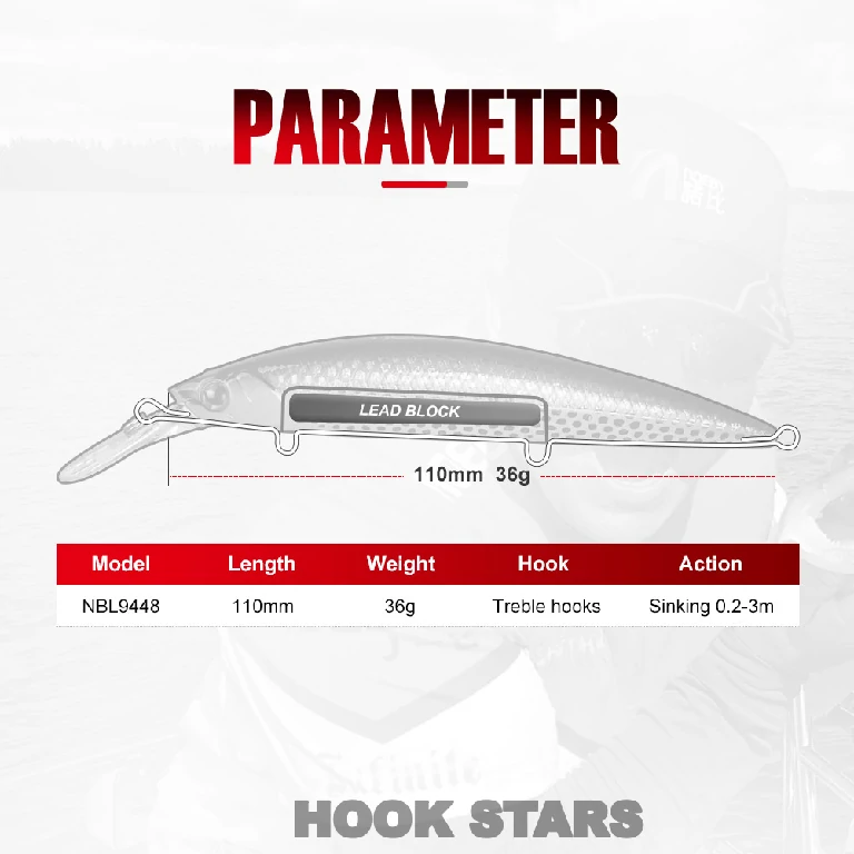 Heavy Sinking minnow 110MM/36GM - Image 10