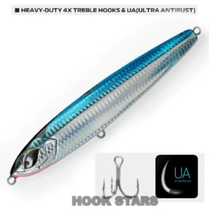 LEVEL SINKING STICKBAIT 160MM/75GM