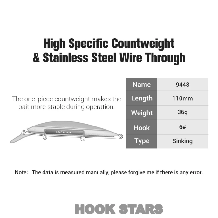 Heavy Sinking minnow 110MM/36GM - Image 11